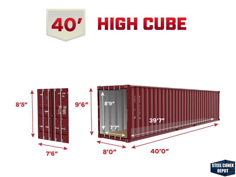 Shipping Container Modification | Steel Conex Depot | Conex Containers