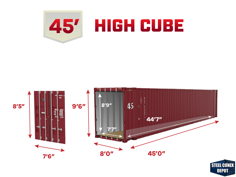 Shipping Container Modification | Steel Conex Depot | Conex Containers